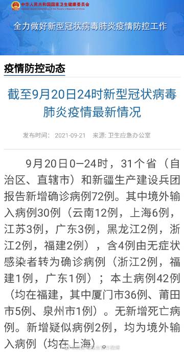 【31省份新增本土确诊50例均在福建，新增本土确诊28例 均在福建】