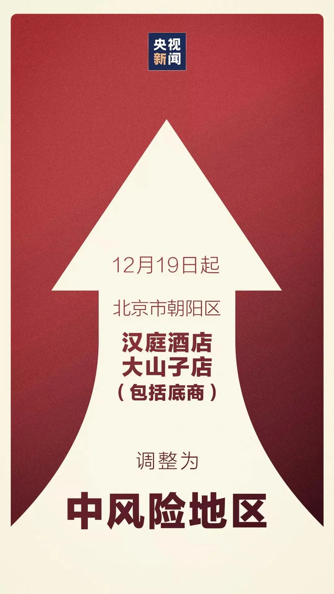 【北京5地升级中风险地区,北京又一地升级中风险】 【北京5地升级中风险地区,北京又一地升级中风险】
