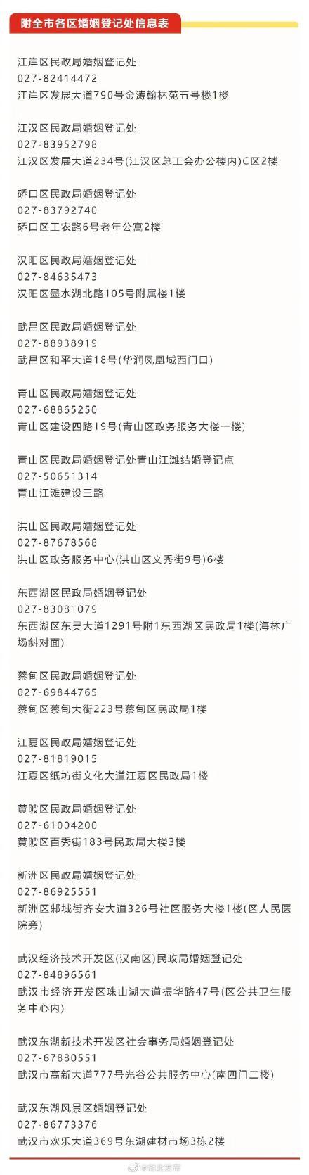 限号2022年12月最新限号时间表/限号2022年12月最新限号时间表图片 限号2022年12月最新限号时间表/限号2022年12月最新限号时间表图片