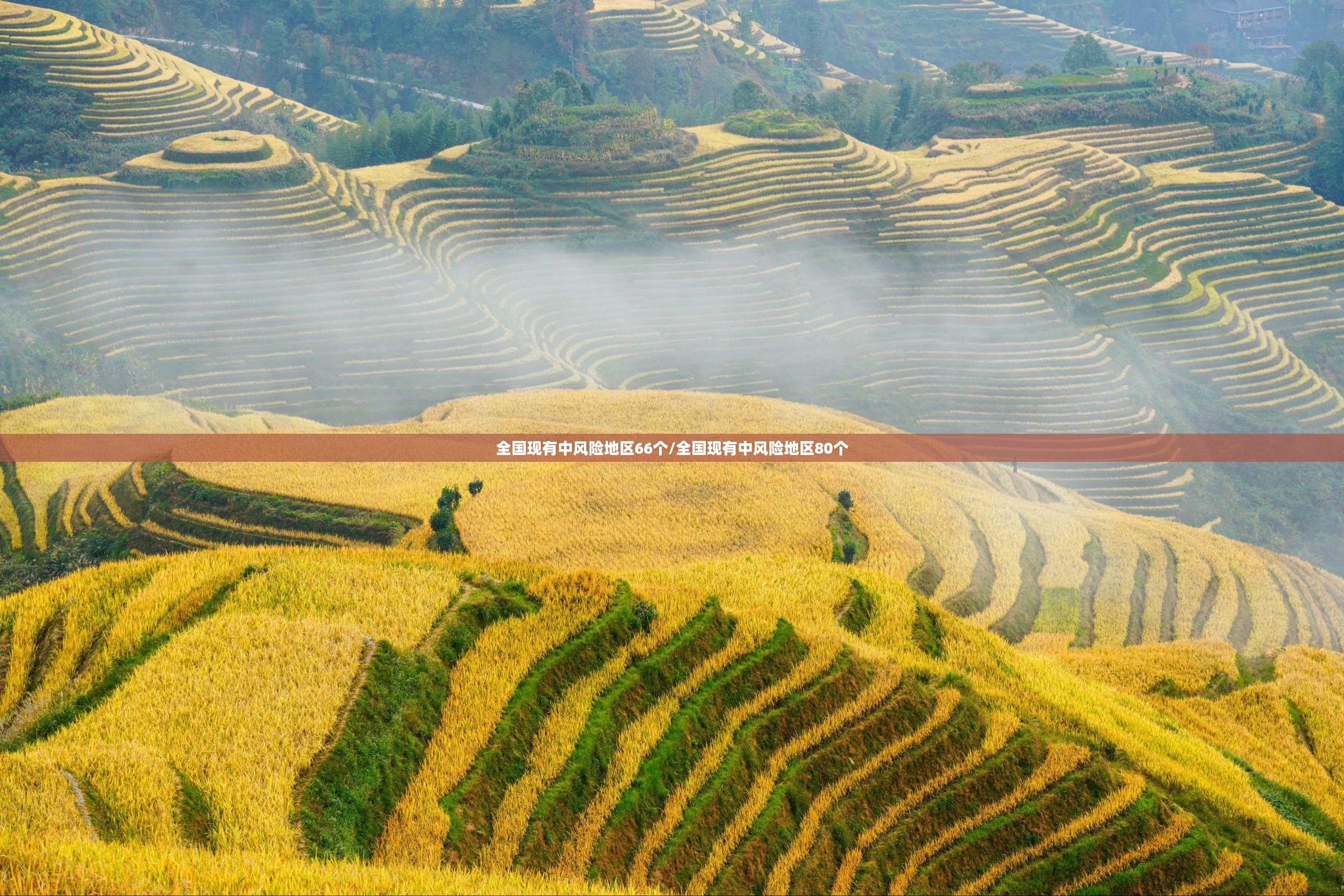 全国现有中风险地区66个/全国现有中风险地区80个