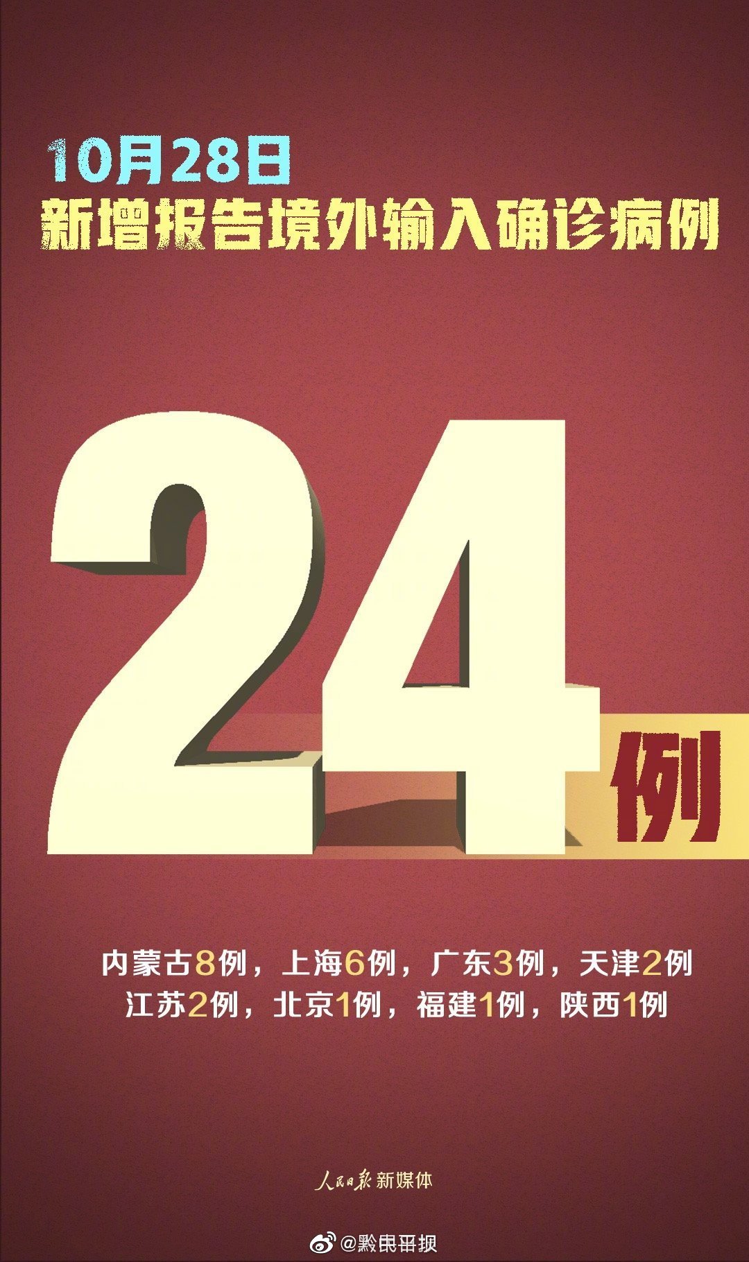 【31省区市新增61例,31省区市新增71例】 【31省区市新增61例,31省区市新增71例】