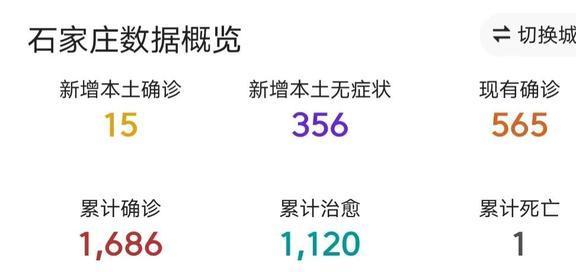 石家庄疫情最新公布(石家庄疫情最新公布消息)