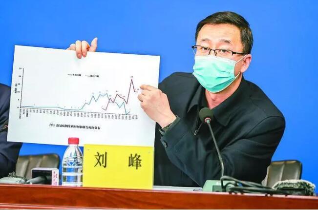 西安新增病例/西安新增确诊