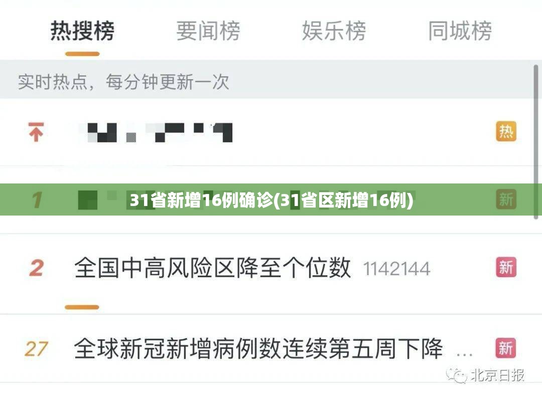 31省新增16例确诊(31省区新增16例)