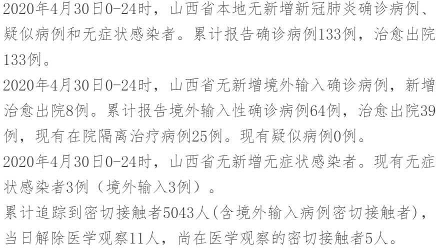 山西太原新增7例阳性/山西太原新增新冠病毒 山西太原新增7例阳性/山西太原新增新冠病毒