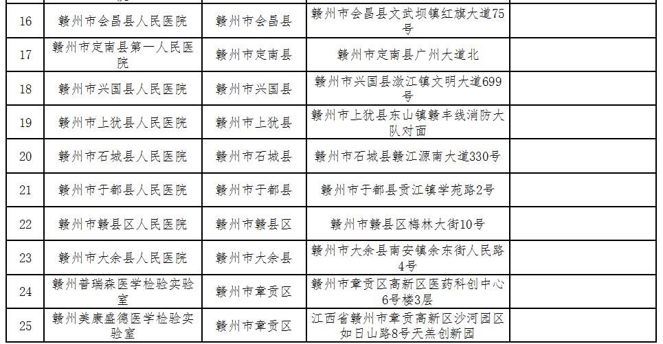 多地核酸变为2到3天一检(核酸检测间隔三天两次吗)