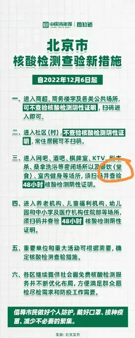 北京防疫最新政策(北京防疫疫情最新要求) 北京防疫最新政策(北京防疫疫情最新要求)