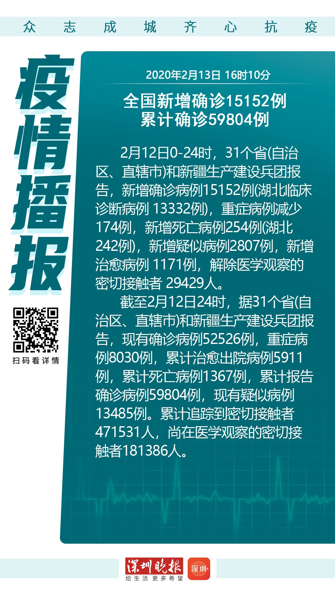 疫情最新情况播报/播放最新疫情播报 疫情最新情况播报/播放最新疫情播报