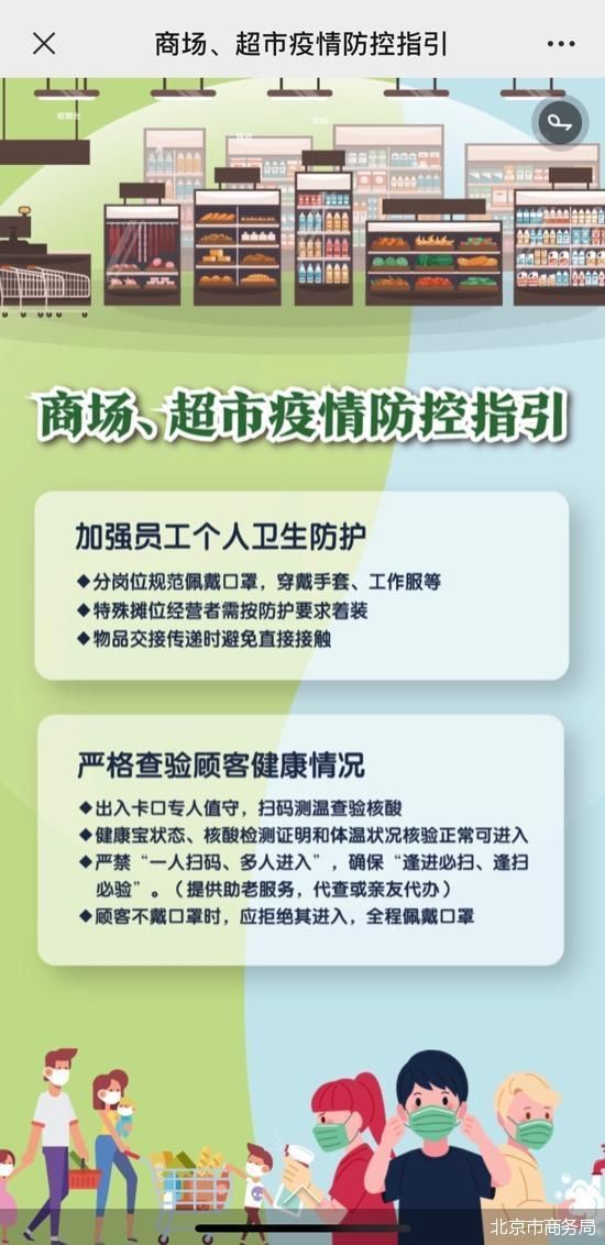 【北京公布最新疫情防控措施，北京最新疫情防控指引】