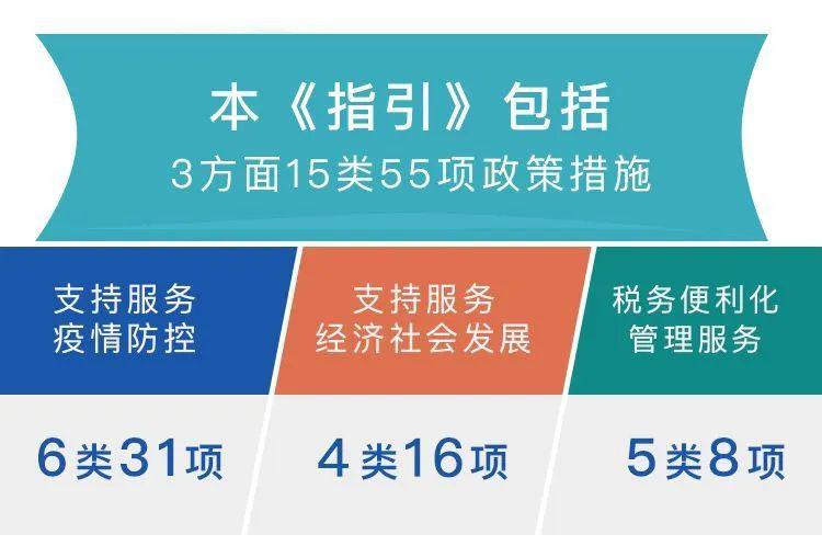 【北京公布最新疫情防控措施，北京最新疫情防控指引】