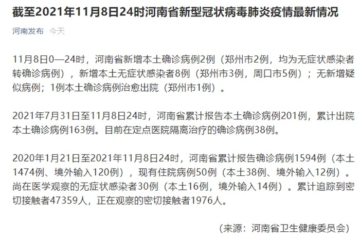 河南新增本土确诊病例10例(河南新增本土病例61例)