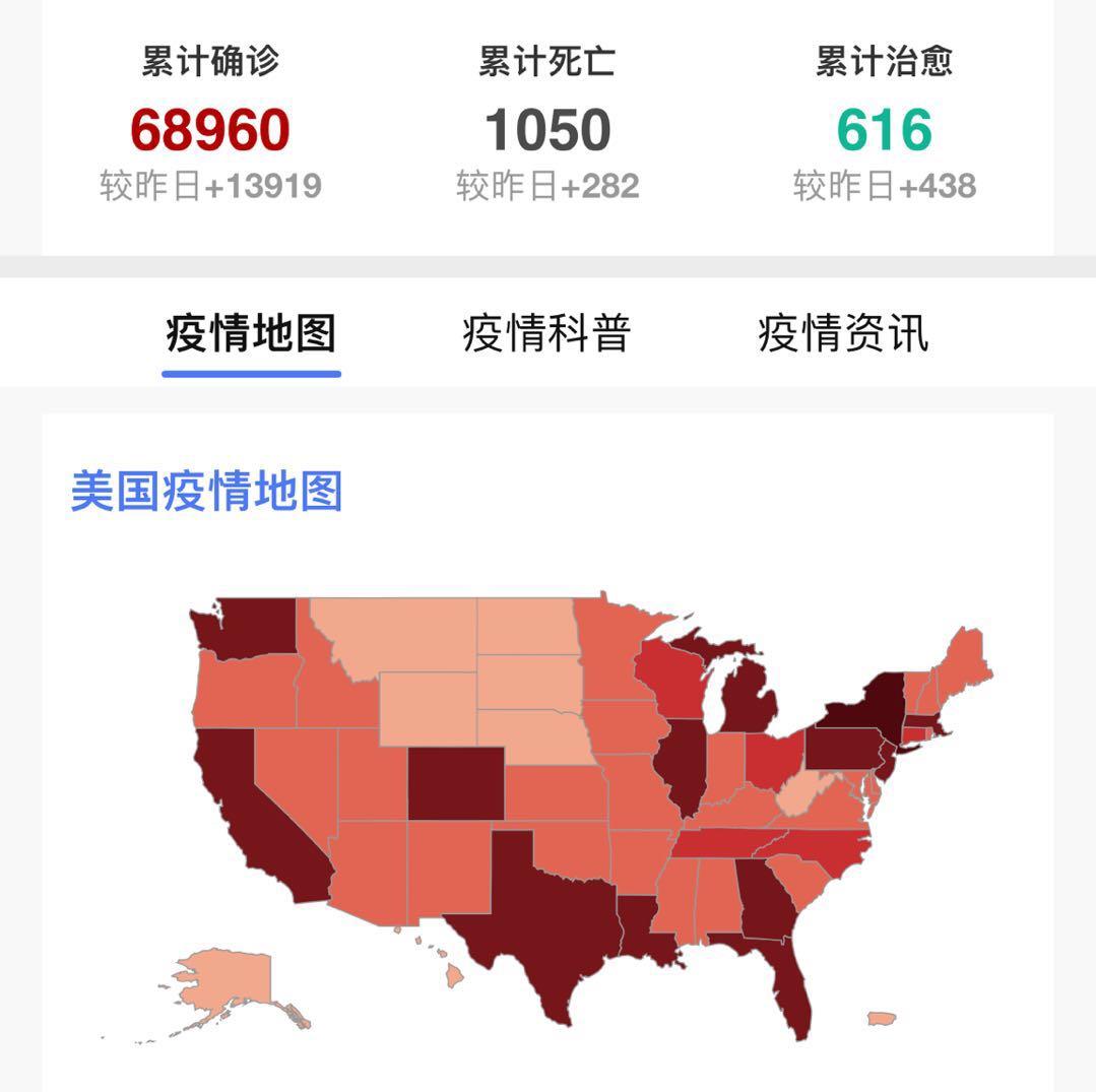 特朗普称美国将分区域解封(美国解封最新消息)