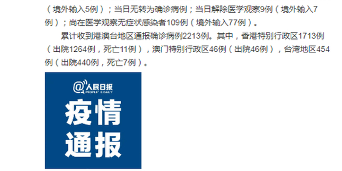 【31省区市新增本土病例21例，31省区市新增18例本土11例】