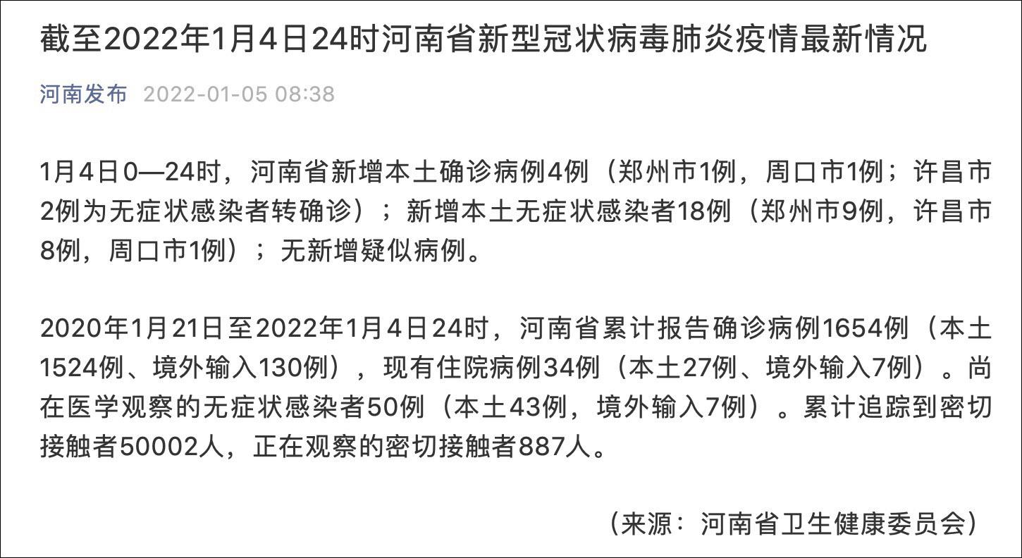 河南省新增本土确诊病例3例(河南省新增本土确诊病例3例是哪里的) 河南省新增本土确诊病例3例(河南省新增本土确诊病例3例是哪里的)
