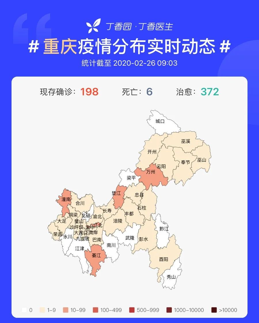 重庆最新疫情最新消息(重庆最新疫情实时动态) 重庆最新疫情最新消息(重庆最新疫情实时动态)