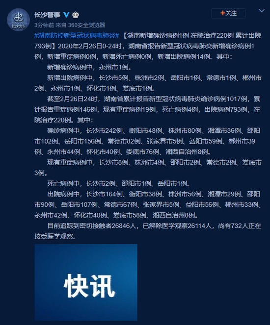 湖南昨日新增本土确诊28例/湖南昨日新增一例