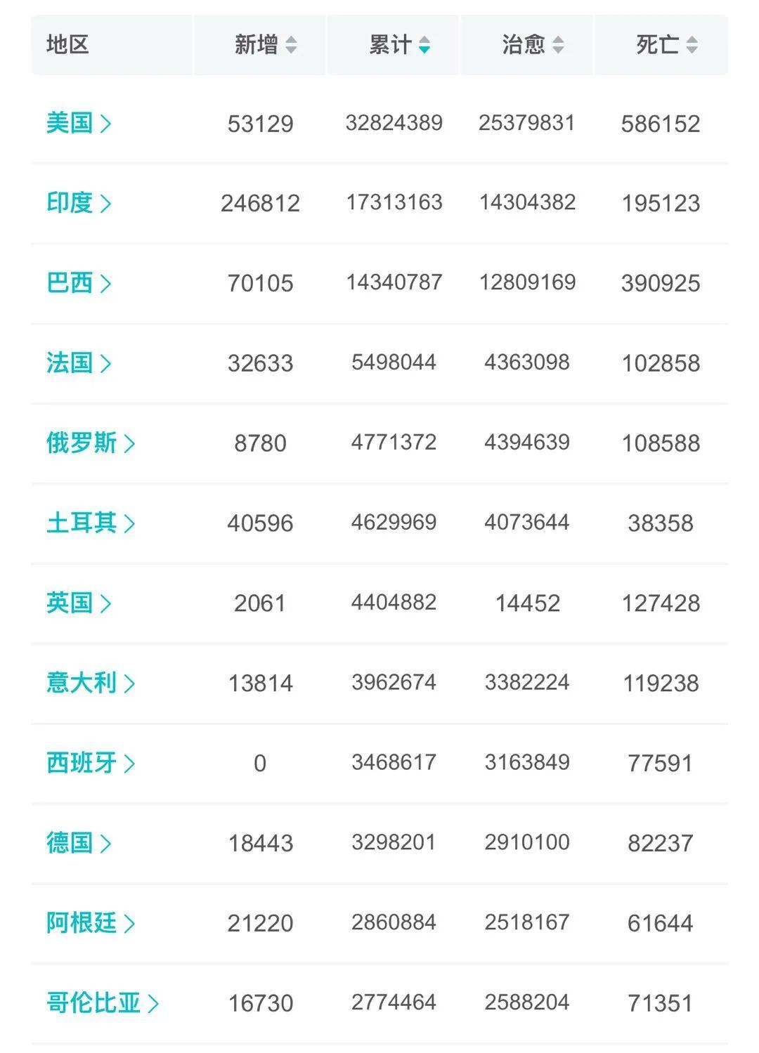烟台现1例复阳人员(烟台发现1例复阳) 烟台现1例复阳人员(烟台发现1例复阳)