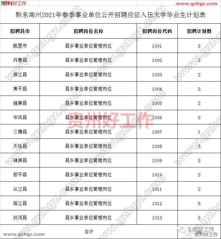 大春是几月几号2021年几点/大春是几月几日2021年