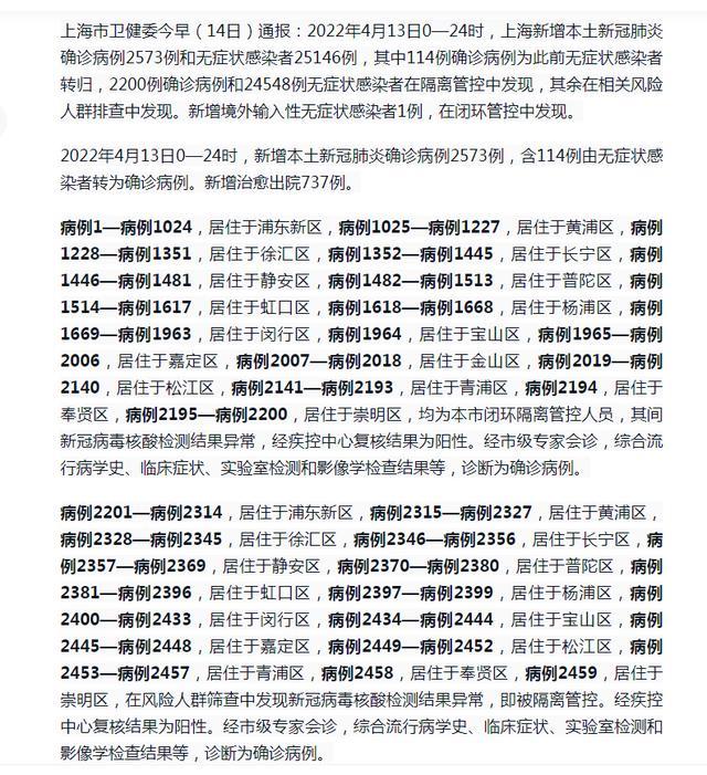 【上海昨日新增确诊2417例,上海昨日新增疑似病例】 【上海昨日新增确诊2417例,上海昨日新增疑似病例】