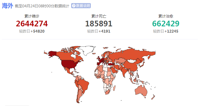 美国新冠疫情最新消息今天(美国新冠疫情肺炎最新消息)