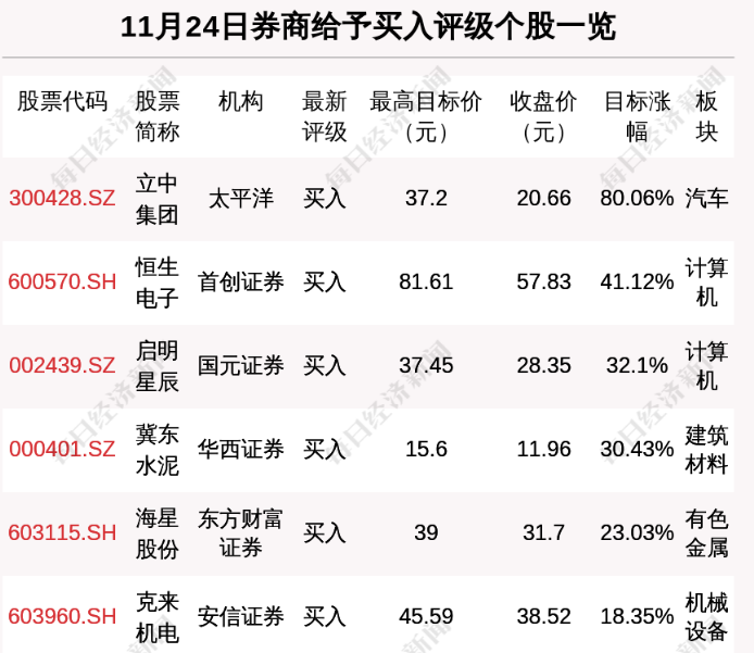 9省份连续14天以上无新增/31省连续7天无新增本土确诊