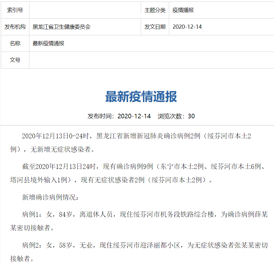 最新黑龙江疫情/黑龙江最新疫情新增病例