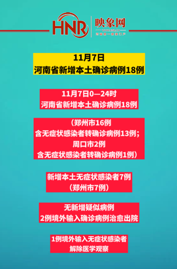 河南省新增本土确诊病例1例/河南省新增本土确诊病例1例