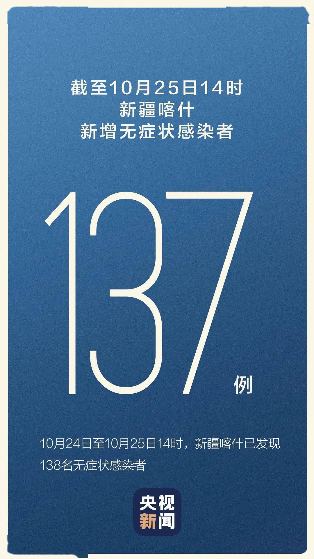 新疆新增本土无症状69例(新疆新增137例无症状感染) 新疆新增本土无症状69例(新疆新增137例无症状感染)