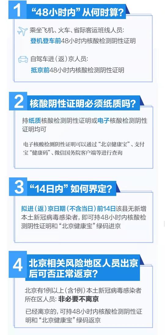 【北京最新进出京政策(今天)，北京最新出入京规定】