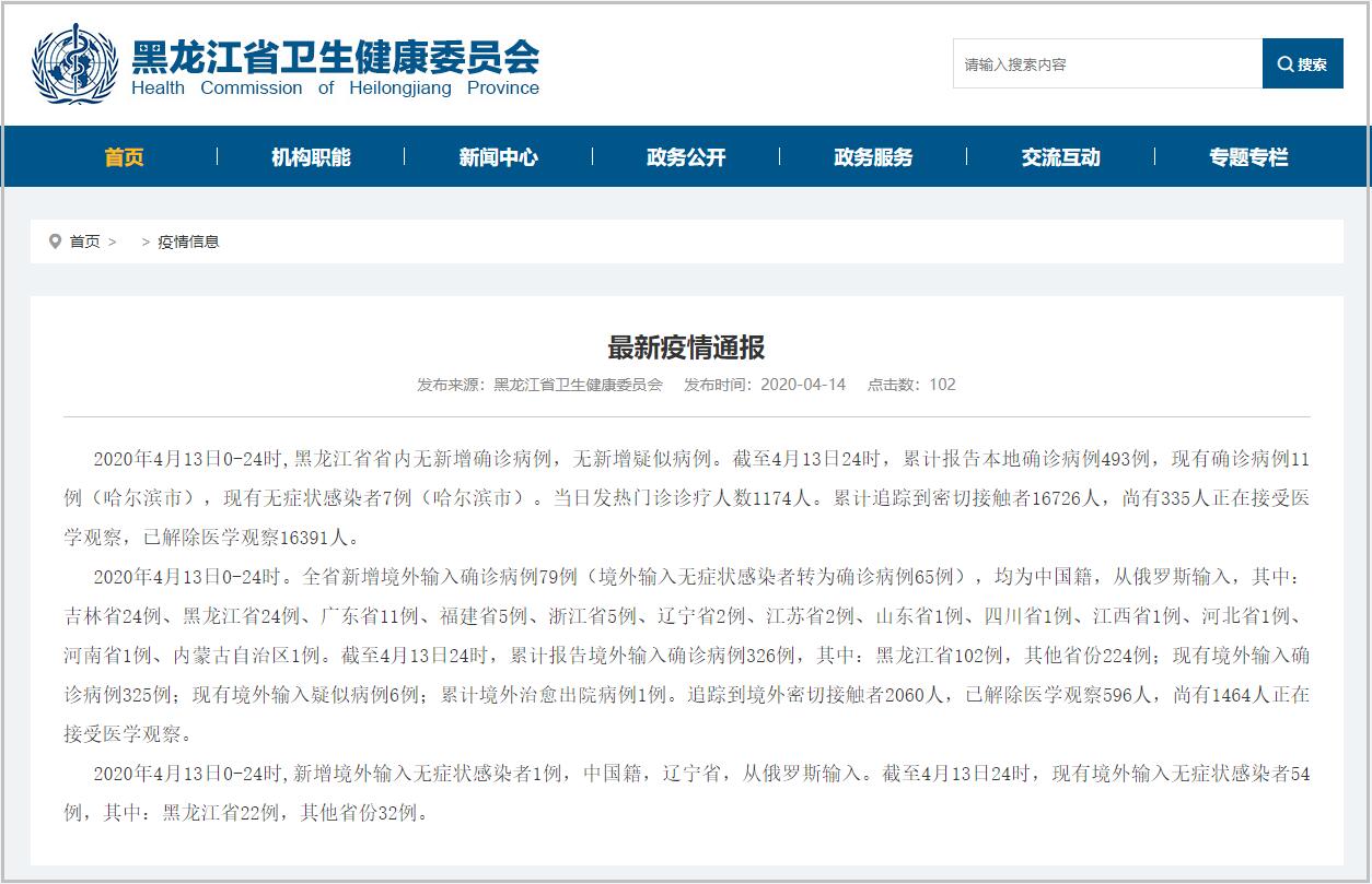 黑龙江新增79例境外输入病例/黑龙江新增20例境外输入病例 黑龙江新增79例境外输入病例/黑龙江新增20例境外输入病例
