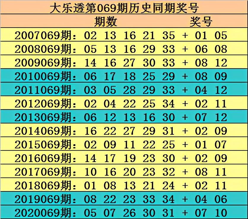 31省昨日新增本土确诊69例/31省新增确诊109例 本土96例 31省昨日新增本土确诊69例/31省新增确诊109例 本土96例