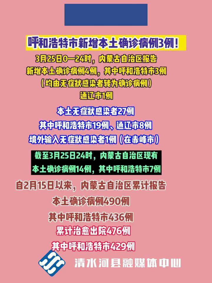 呼和浩特疫情/呼和浩特疫情最新情况 呼和浩特疫情/呼和浩特疫情最新情况