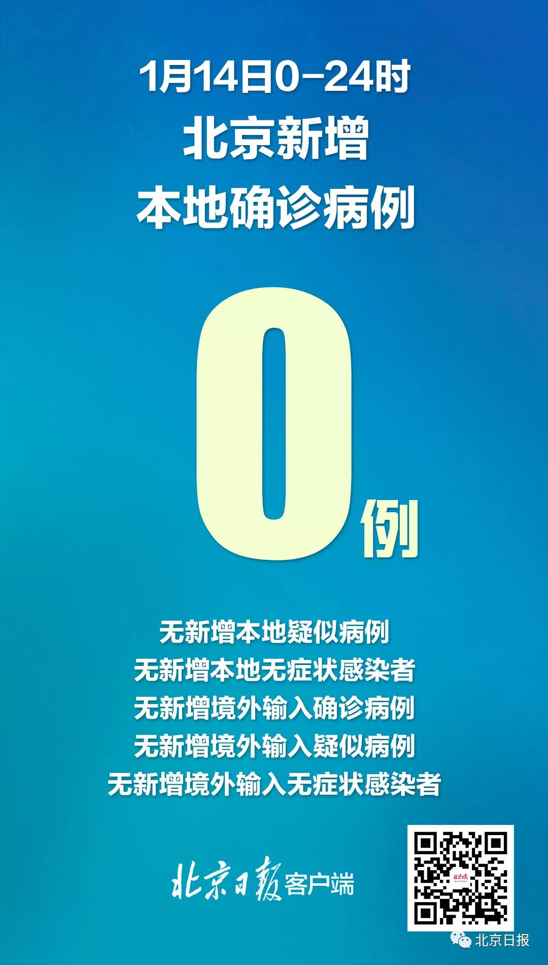 【北京新增1例无症状,北京新增本土无症状感染者】 【北京新增1例无症状,北京新增本土无症状感染者】