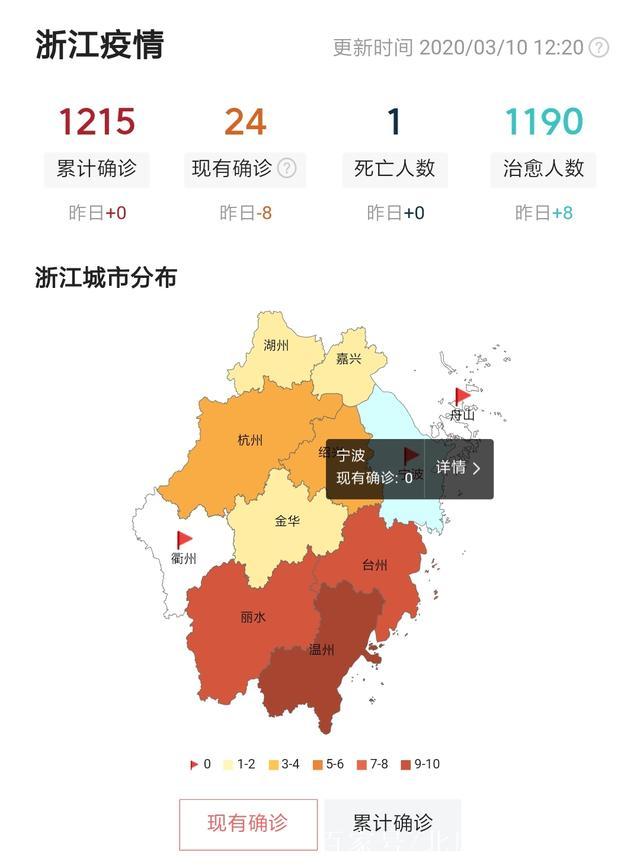 【浙江疫情源头，浙江疫情又爆发】