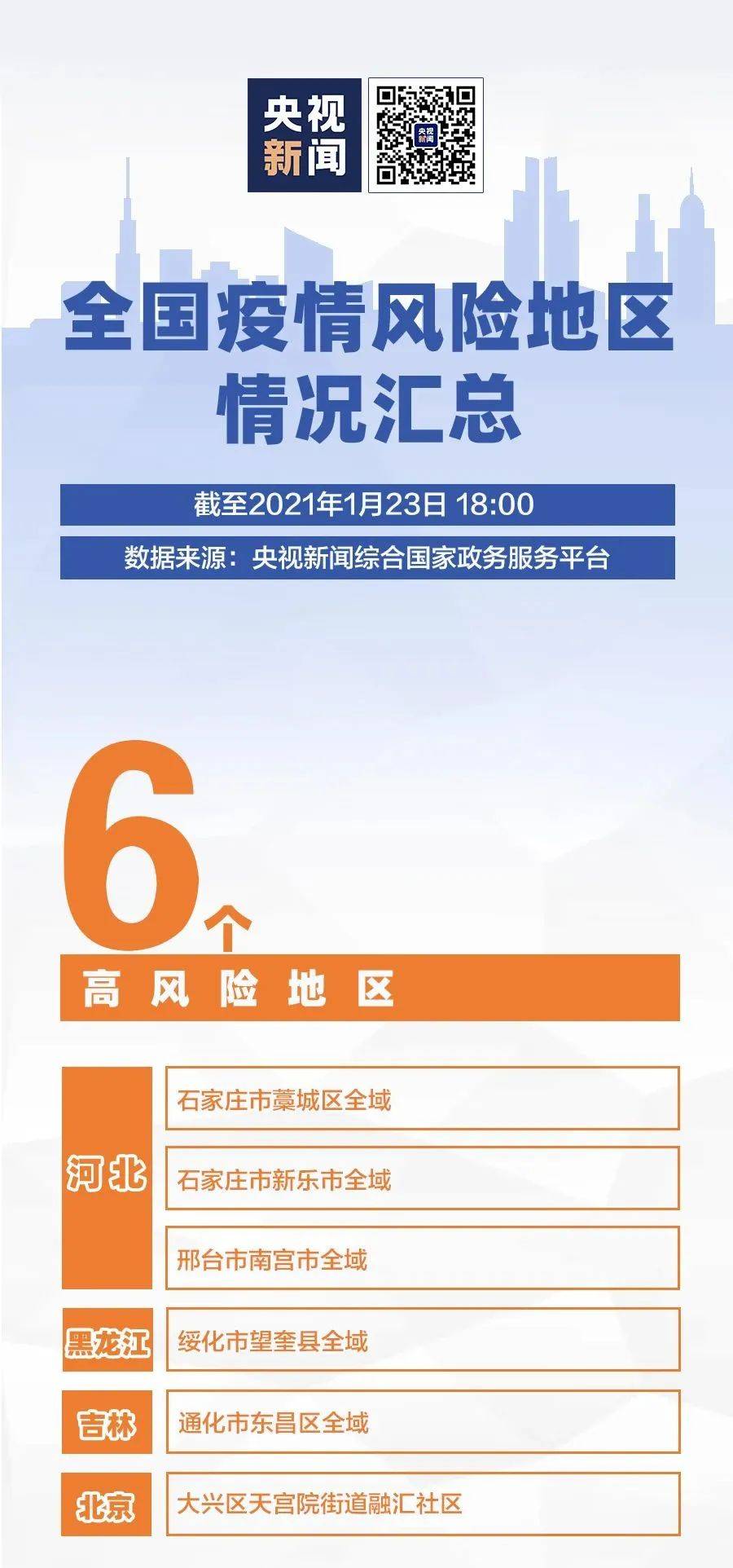 深圳昨日新增21例确诊病例/深圳昨天确诊一例 深圳昨日新增21例确诊病例/深圳昨天确诊一例