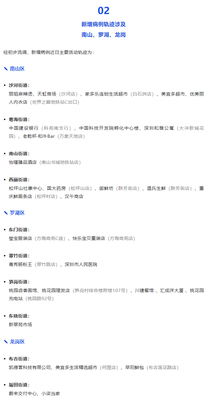深圳昨日新增21例确诊病例/深圳昨天确诊一例 深圳昨日新增21例确诊病例/深圳昨天确诊一例