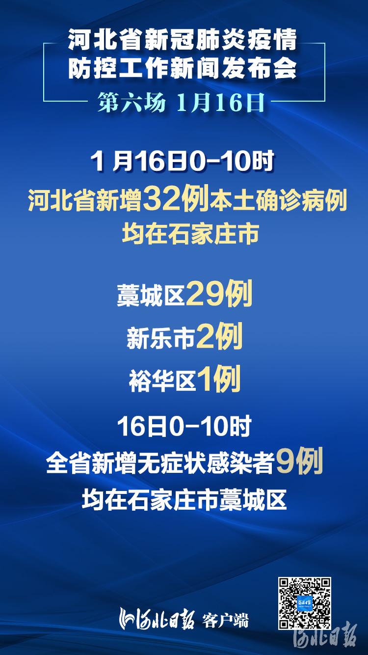 【石家庄新增3例确诊病例，石家庄新增3例本土】