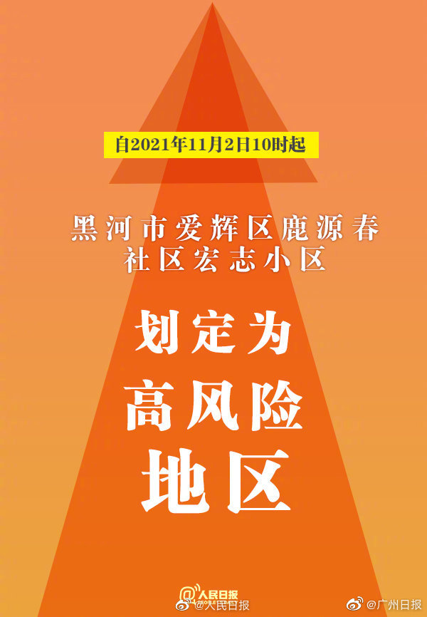 【黑河一地调为高风险，黑河什么风险】