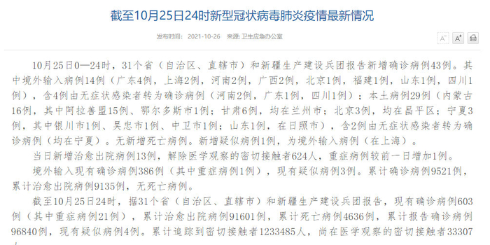 31省新增本土确诊44例(31省新增确诊33例本土1例!) 31省新增本土确诊44例(31省新增确诊33例本土1例!)
