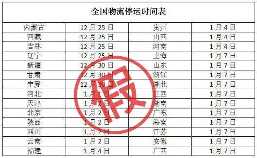 【最新快递停发地区，全国快递停发一览表】