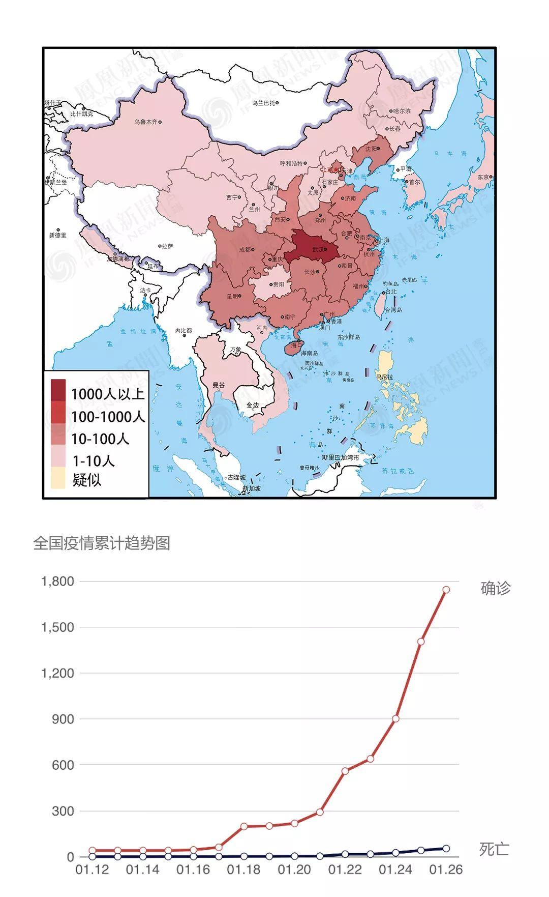 上海新增死亡12例(上海新增患者) 上海新增死亡12例(上海新增患者)