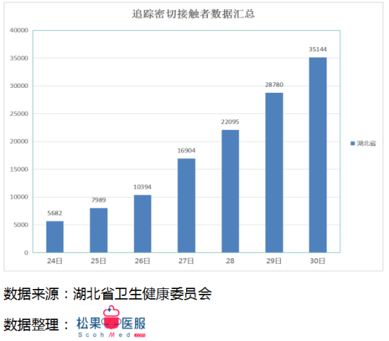 邵阳疫情最新数据消息/邵阳最新疫情最新消息2月16日