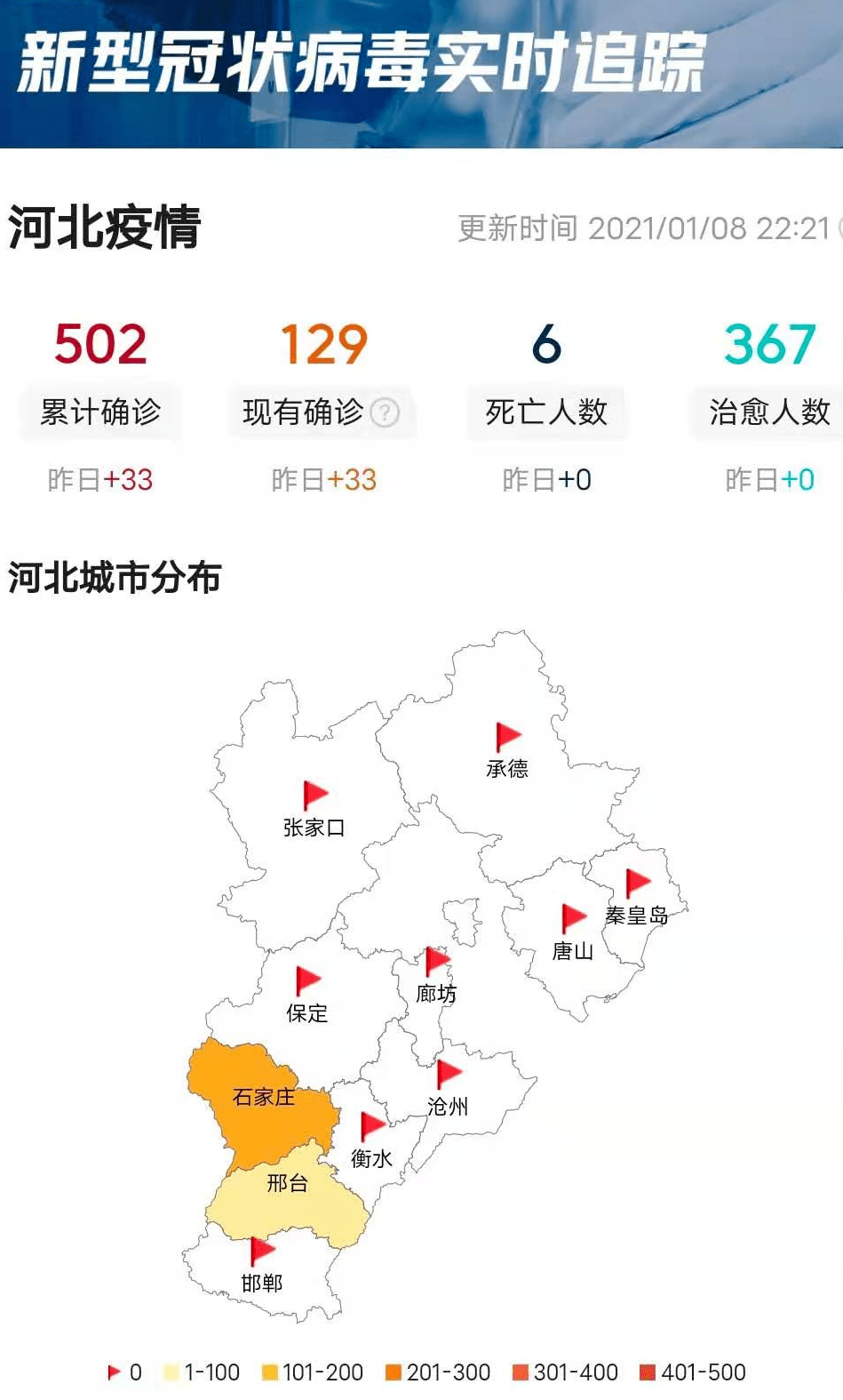 河北新增9例本土确诊/河北新增19例本地确诊行动轨迹