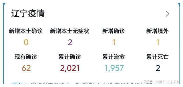 辽宁疫情最新消息今天(辽宁疫情最新消息今天新增病例)