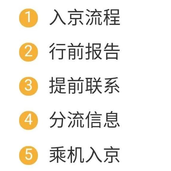 疫情期间北京进出规定/疫情期间北京入境最新规定 疫情期间北京进出规定/疫情期间北京入境最新规定