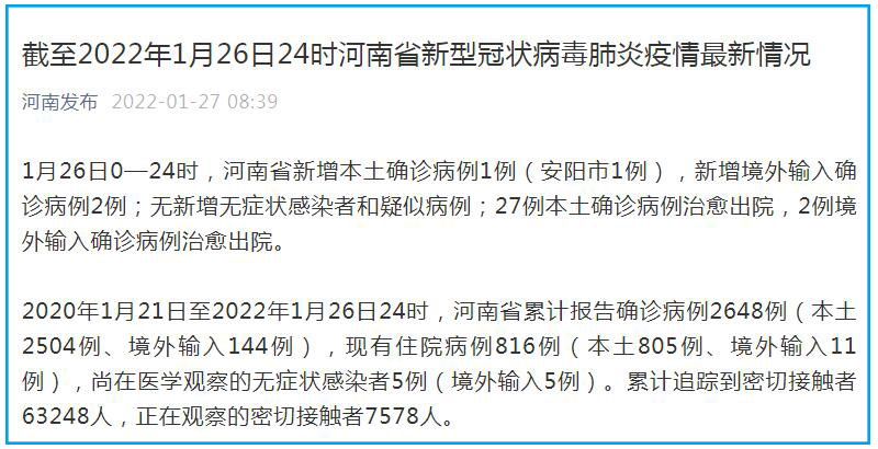 河南省新增本土确诊病例3例(河南省新增确诊病例51例分布情况) 河南省新增本土确诊病例3例(河南省新增确诊病例51例分布情况)