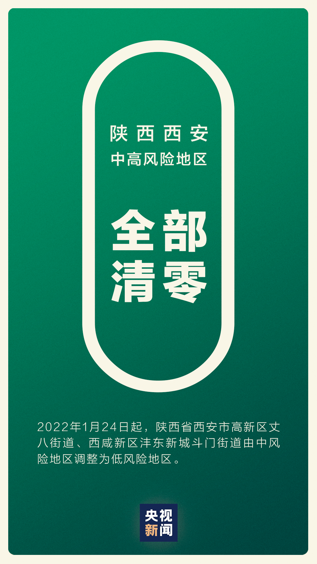 【西安中高风险区清零，中高风险地区最新名单最新西安】