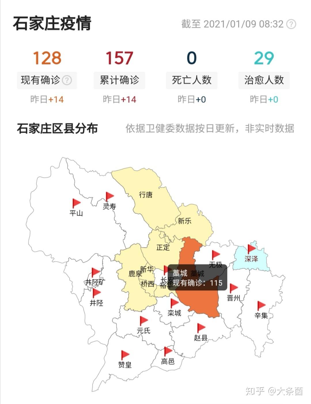 【石家庄疫情新增病例，石家庄疫情新增确诊病例】