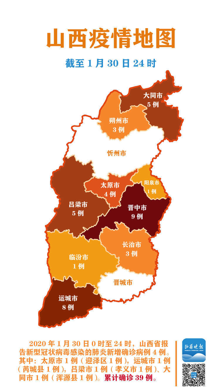 30日山西疫情速报(山西最新疫情最新消息一月30号) 30日山西疫情速报(山西最新疫情最新消息一月30号)