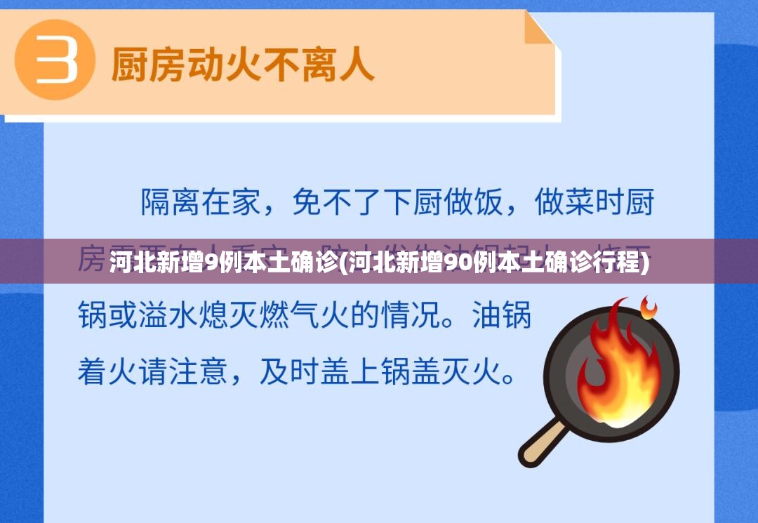 河北新增9例本土确诊(河北新增90例本土确诊行程)